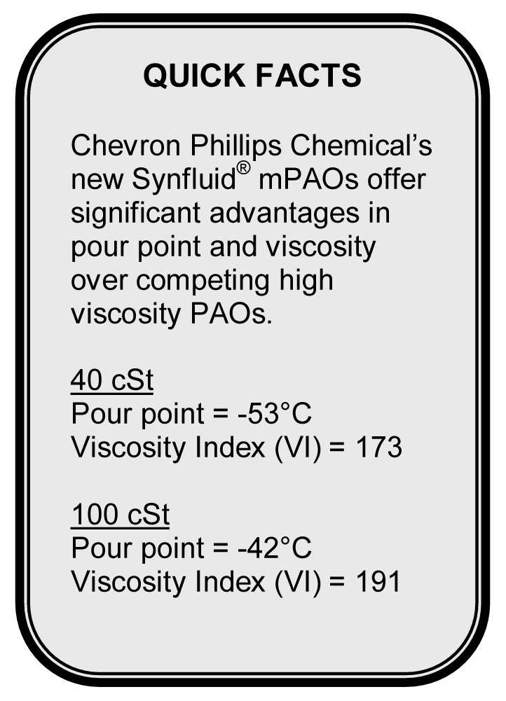  Chevron Phillips Chemical Announces New Synfluid® mPAOs