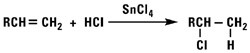 Addition of Hydrogen Chloride