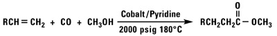 Oxo Chemistry