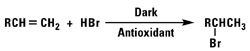 Addition of Hydrogen Bromide