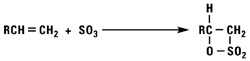 Addition of Sulfur Trioxide