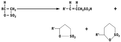 Addition of Sulfur Trioxide