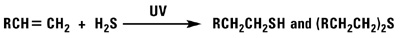 Addition of Hydrogen Sulfide